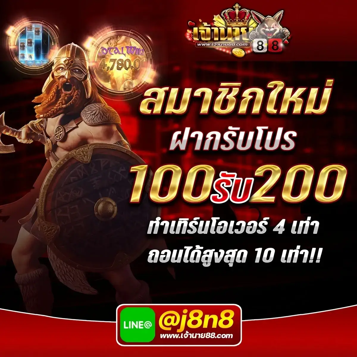 Mafia Slot: แหล่งรวมเกมสล็อตออนไลน์ที่ดีที่สุดในไทย