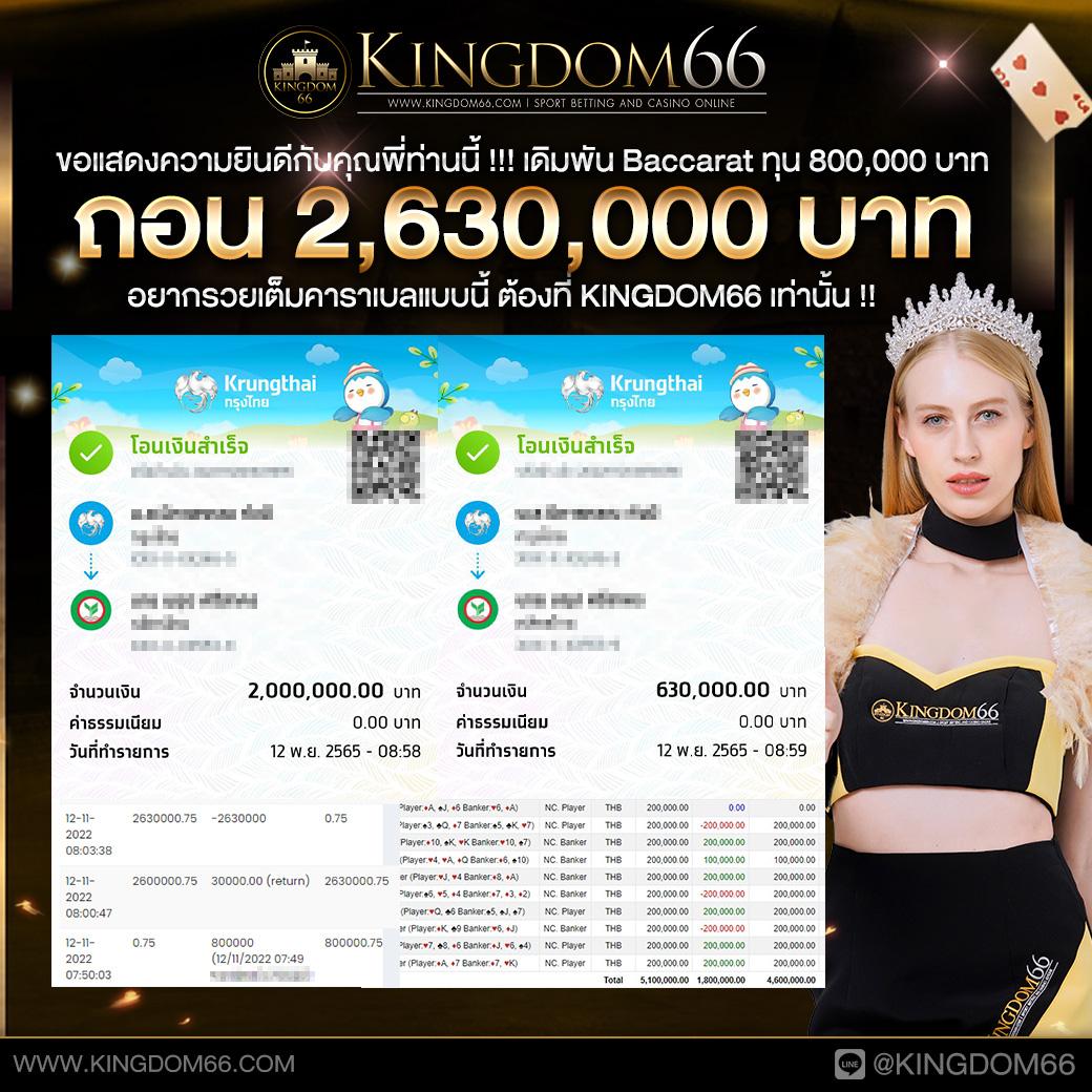 Wy88asia คาสิโนชั้นนำ บริการครบวงจร เกมสล็อตยอดนิยม