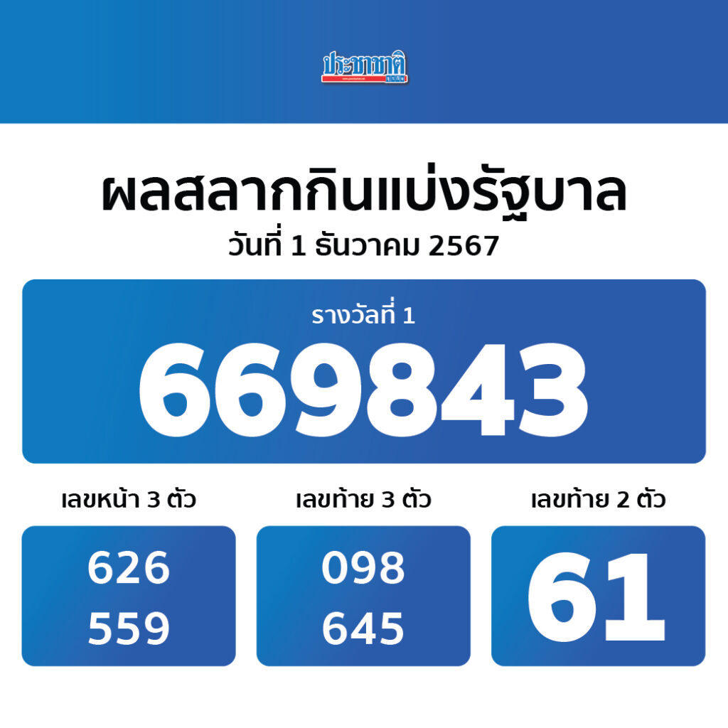 ufa356 info ทางเข้า คาสิโนออนไลน์ที่มาแรงในปี 2025