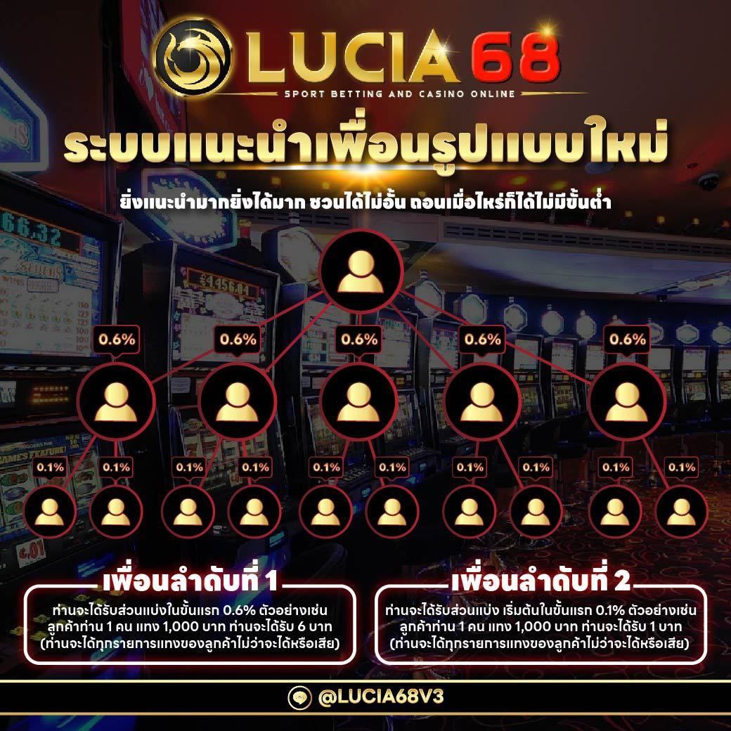 คาสิโนออนไลน์ pay69 สล็อต: รับประสบการณ์สล็อตที่ดีที่สุด