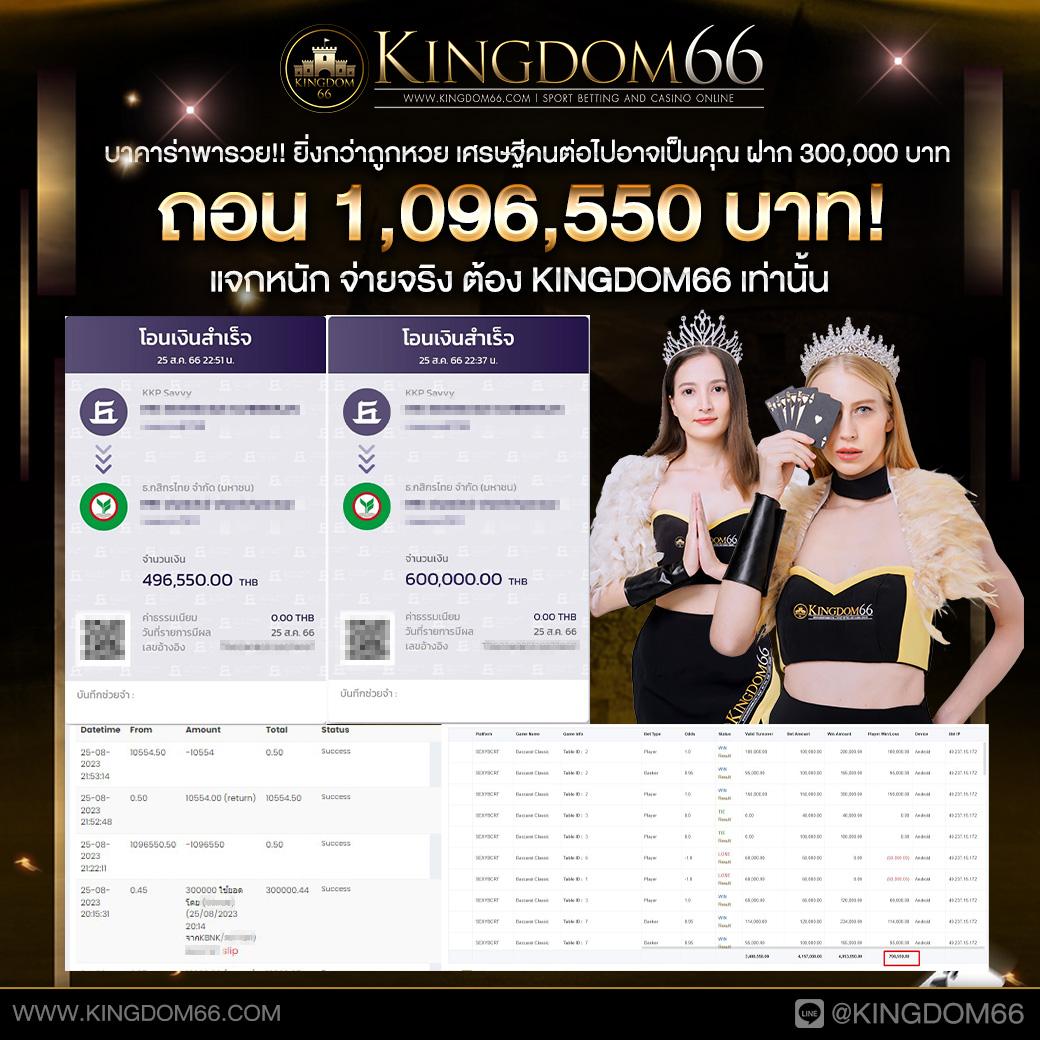 ดีใจ com: คาสิโนออนไลน์ครบวงจร สร้างรายได้ทุกวัน