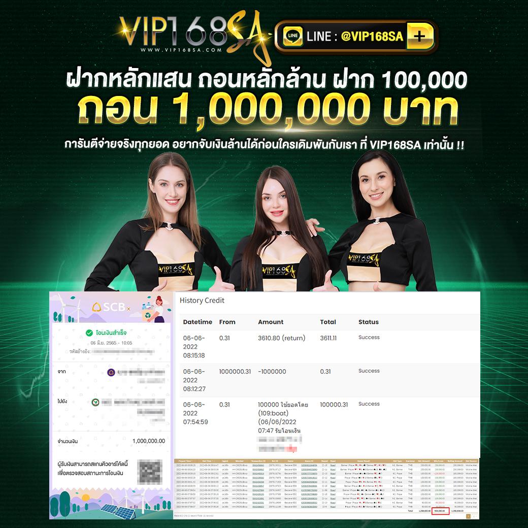 วิธีการปั่นสล็อตให้แตก: เคล็ดลับชนะเดิมพันออนไลน์